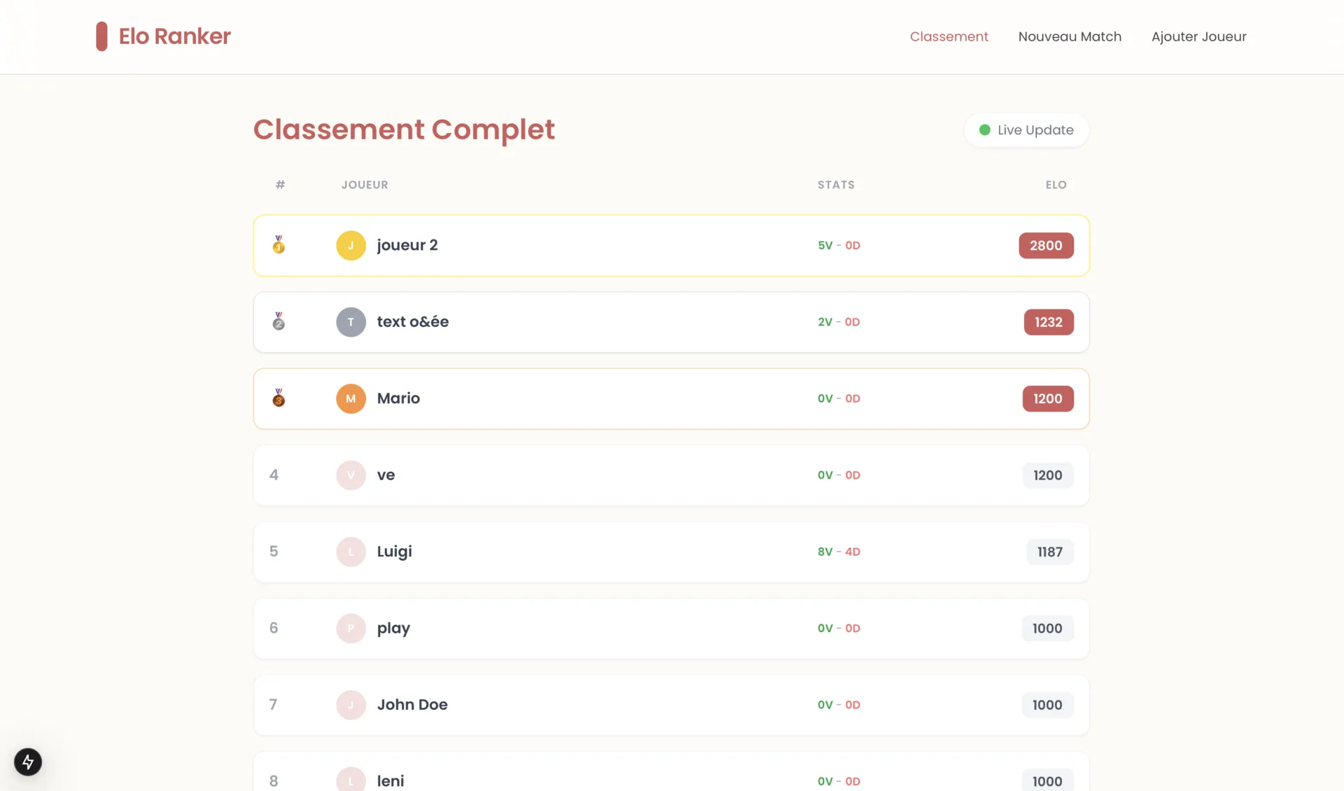 Classement complet d’Elo Ranker, avec l’indicateur « Live Update » actif et les scores Elo par joueur.